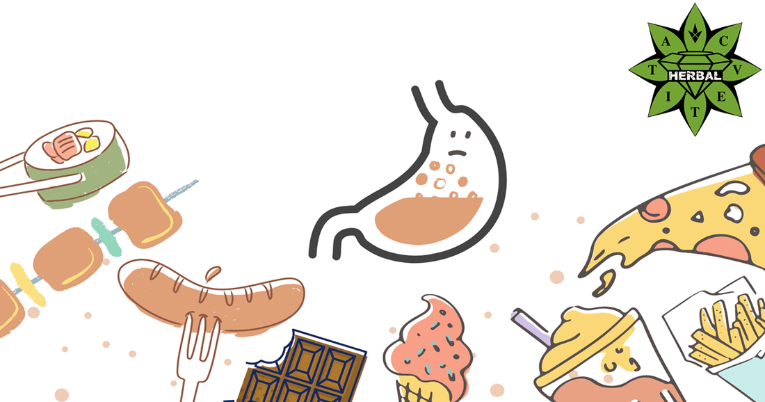 Гастрит – Видове, Симптоми, Рискови Фактори и Лечение - Cvetita Herbal