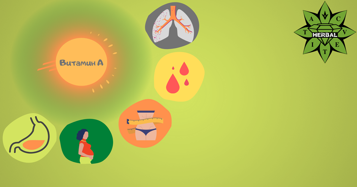 Витамин А – защо е толкова необходим на организма?
