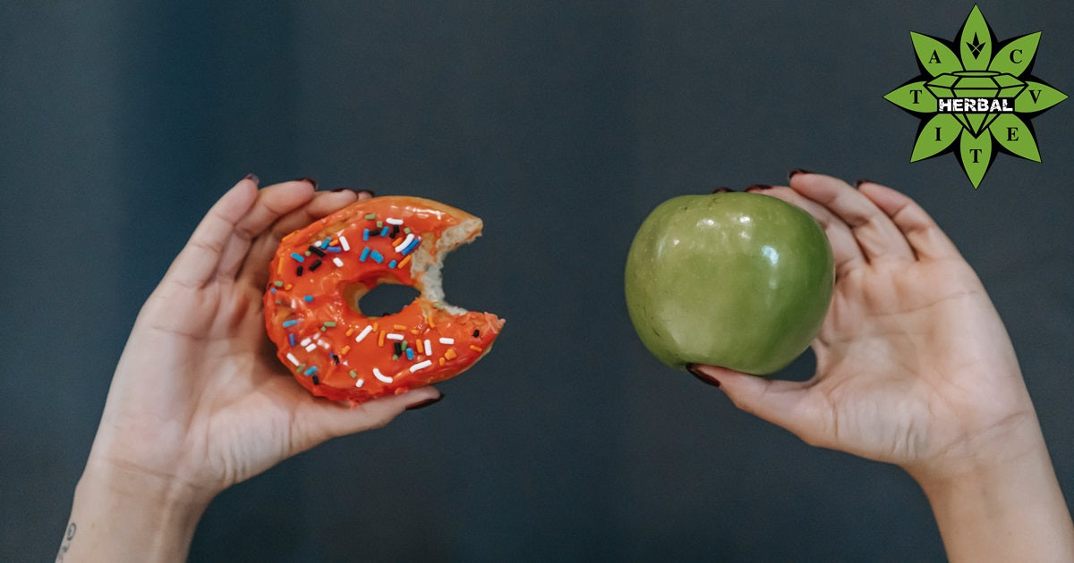 Метаболитен Синдром - Признаци и Предотвратяване?