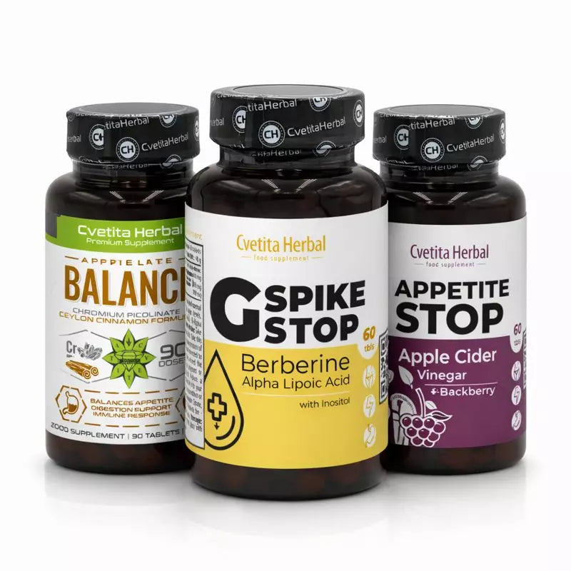 КОМБО ПАКЕТ ИНСУЛИНОВА РЕЗИСТЕНТНОСТ