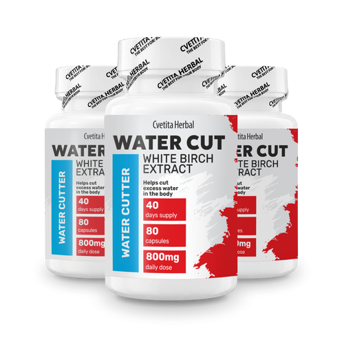 Water Cut