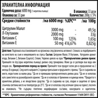 Цветита Хербал - Citrumin A - инфо