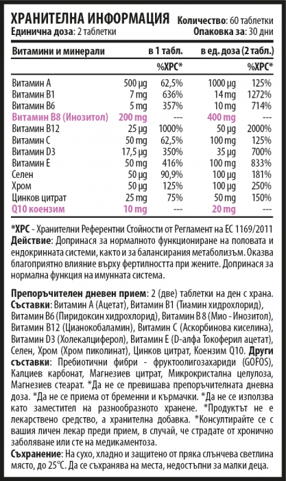 Мултивитамини Минерали Koензим Q10 - Иновит 365 (60 таблетки)