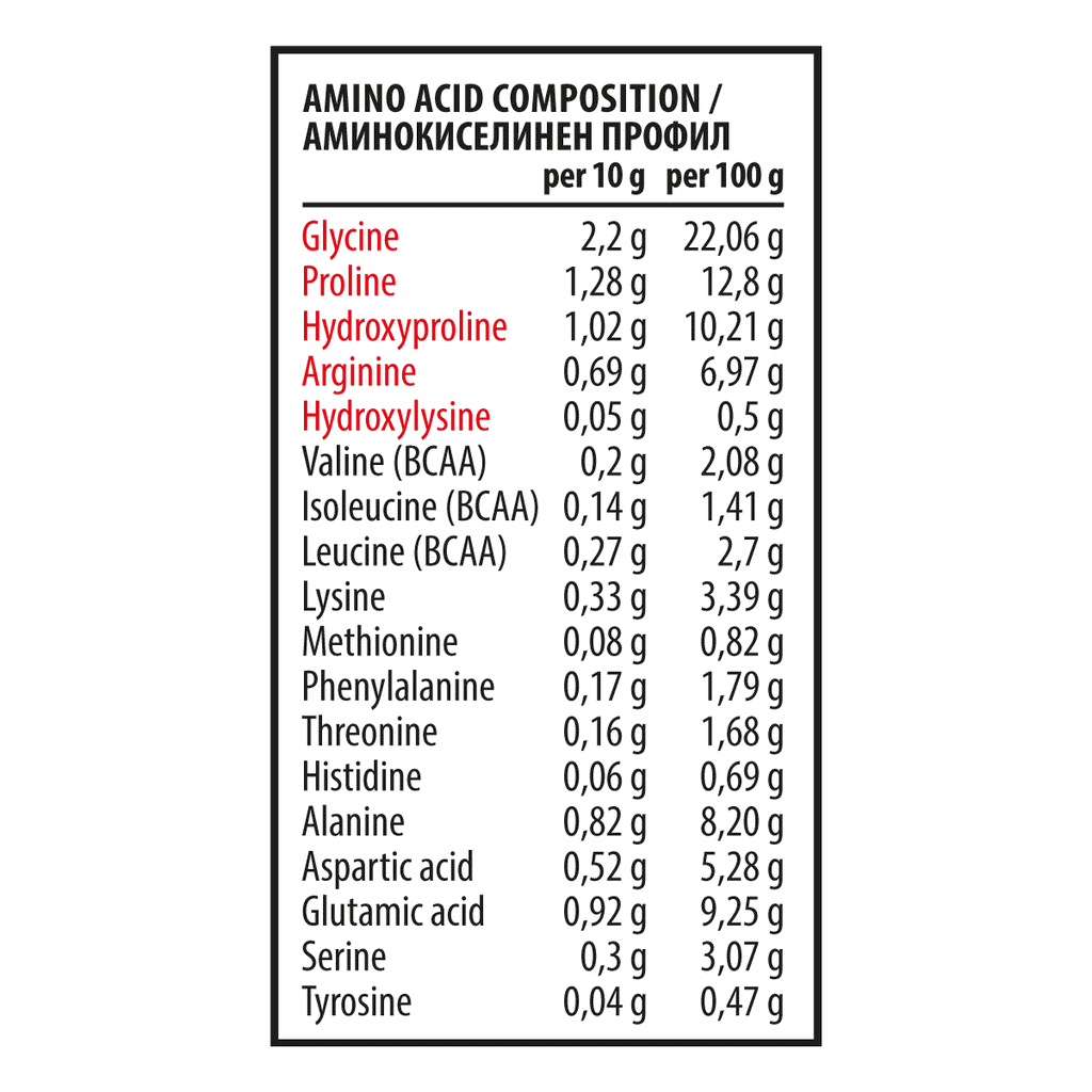 Колаген Смути „Боровинка“ – Collagen Smoothie 365 (300 g)