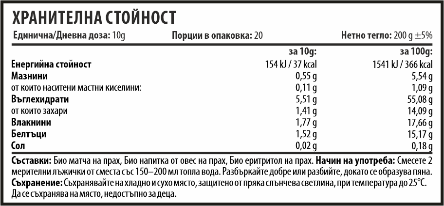 MATTE BIO STRONG - Хранителна стойност