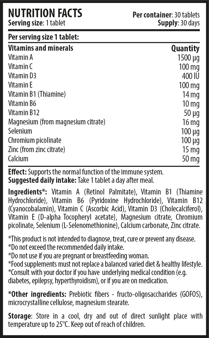 MultiVit 365 Label 30 tablets Nutrition Facts EN